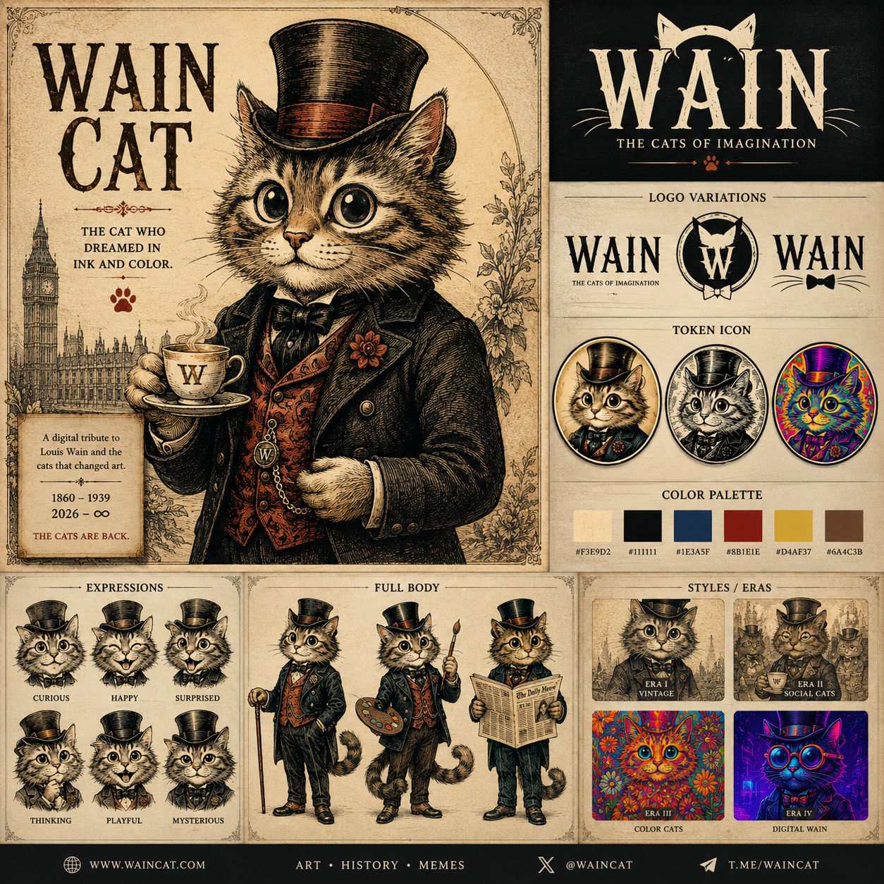 Original WAIN CAT character and brand board